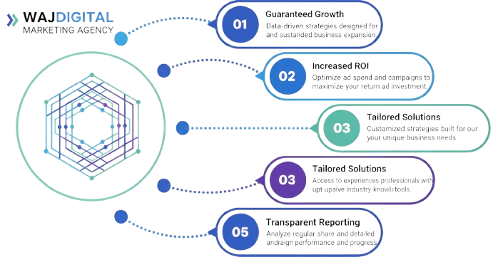 gemini generated image a3gvdza3gvdza3gv removebg preview